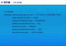 Pharmacy Database System 12페이지