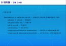Pharmacy Database System 24페이지