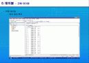 Pharmacy Database System 27페이지