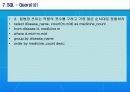 Pharmacy Database System 29페이지