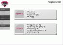 LG TWINS 관중 증대 방안 (스포츠마케팅) 9페이지