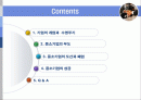 중소기업 도산과 성공 2페이지