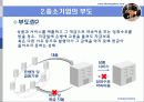 중소기업 도산과 성공 6페이지