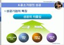 중소기업 도산과 성공 19페이지