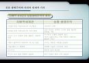 [현대사회와 윤리] 전체론적 환경윤리와 생태중심주의 6페이지
