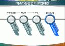 지속가능경영  지속가능경영 보고서 6페이지