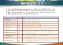 지속가능경영  지속가능경영 보고서 13페이지