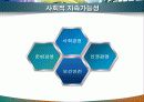 지속가능경영  지속가능경영 보고서 23페이지