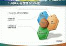 지속가능경영  지속가능경영 보고서 38페이지