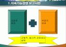 지속가능경영  지속가능경영 보고서 39페이지