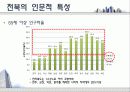 전라북도 주택정책 9페이지