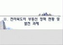 전라북도 주택정책 16페이지