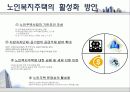 전라북도 주택정책 23페이지