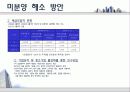 전라북도 주택정책 34페이지