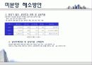 전라북도 주택정책 35페이지