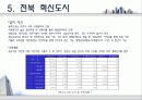 전라북도 주택정책 38페이지