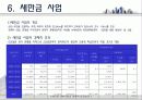 전라북도 주택정책 41페이지