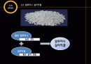 압축공기 개요 (공기 압축기: AIR COMPRESSOR, 에어드라이어: AIR DRYER) 15페이지