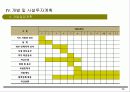 리조트자금유치사업계획서 (리조트 개발 사업계획서) 38페이지
