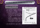 최근 국제통화의 변동 원인,추세 및 효과 18페이지