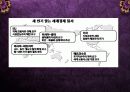 최근 국제통화의 변동 원인,추세 및 효과 21페이지