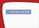 교역자유화 시대의 섬유교역 환경 3페이지