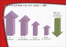 교역자유화 시대의 섬유교역 환경 4페이지