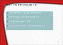 교역자유화 시대의 섬유교역 환경 18페이지