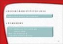 교역자유화 시대의 섬유교역 환경 33페이지