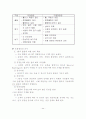 다국적 기업의 생산관리_jit 생산 관리 방식을 중심으로) 27페이지