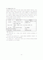 다국적 기업의 생산관리_jit 생산 관리 방식을 중심으로) 29페이지