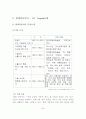 다국적 기업의 생산관리_jit 생산 관리 방식을 중심으로) 53페이지