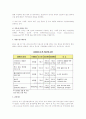 남아프리카공화국 19페이지