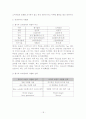 다국적기업론_프로모션전략 18페이지