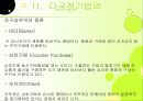 다국적기업의 해외진출전략 11페이지