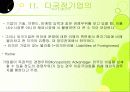 다국적기업의 해외진출전략 18페이지