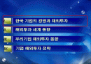 다국적 기업의 현황과 해외 진출 전략 2페이지