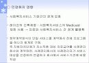 지역사회네트워크와 사례관리 - 토착적 사례관리의 모색- 11페이지