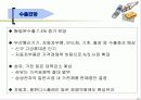 [정보조사발표회] 2010년 우리 수출전망 22페이지