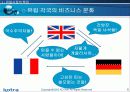 유럽시장에서의 효과적 마케팅 6페이지