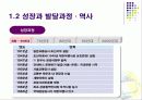 관광학원론 (여행사 이론) 16페이지