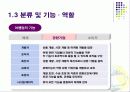 관광학원론 (여행사 이론) 26페이지