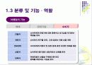 관광학원론 (여행사 이론) 27페이지
