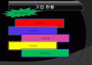유한킴벌리 (Yuhan-Kimberly) 6페이지