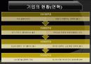 유한킴벌리 (Yuhan-Kimberly) 7페이지