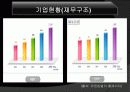 유한킴벌리 (Yuhan-Kimberly) 12페이지