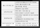 유한킴벌리 (Yuhan-Kimberly) 29페이지