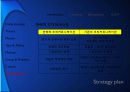 조직 의사소통 (Communication for Organization) 44페이지