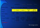 조직 의사소통 (Communication for Organization) 45페이지