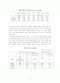 양안간의 경제협력의 실태와 전망 - 중국과 대만의 경제협력 - 8페이지